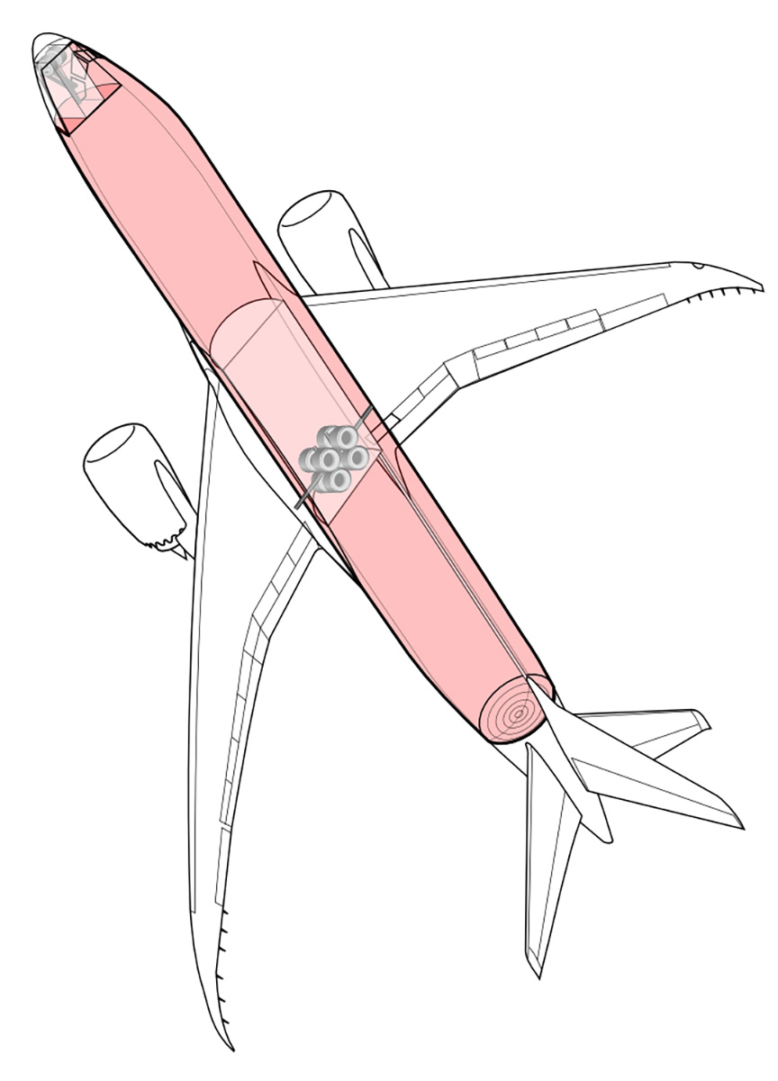 pressurization of the cabin