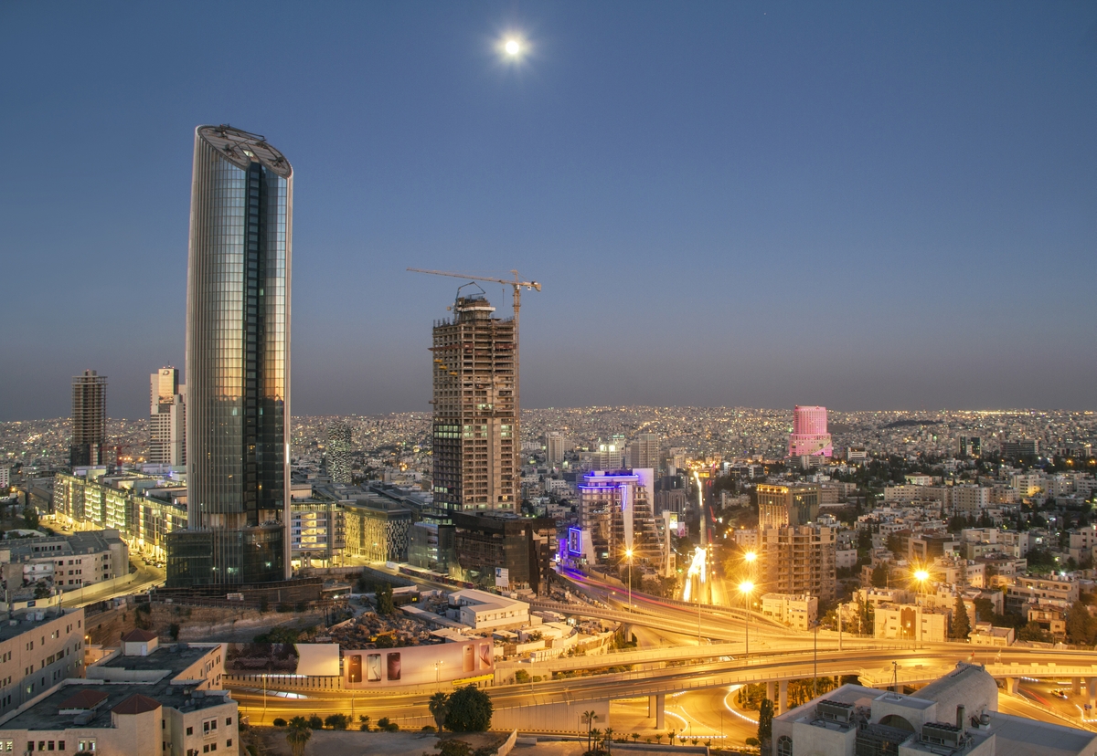 Amman Private Jet Charter